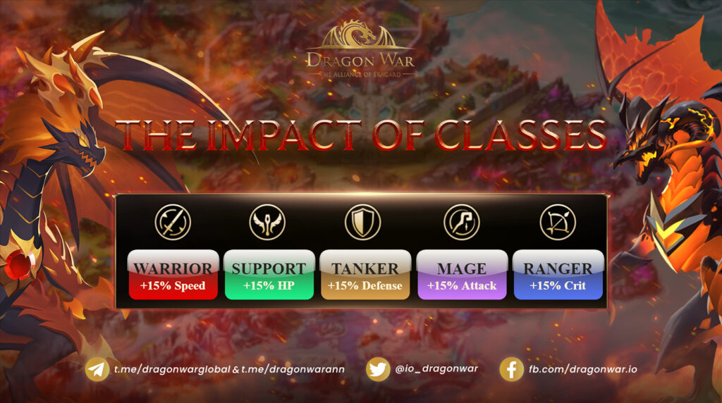 <strong>The impact of 5 classes</strong>